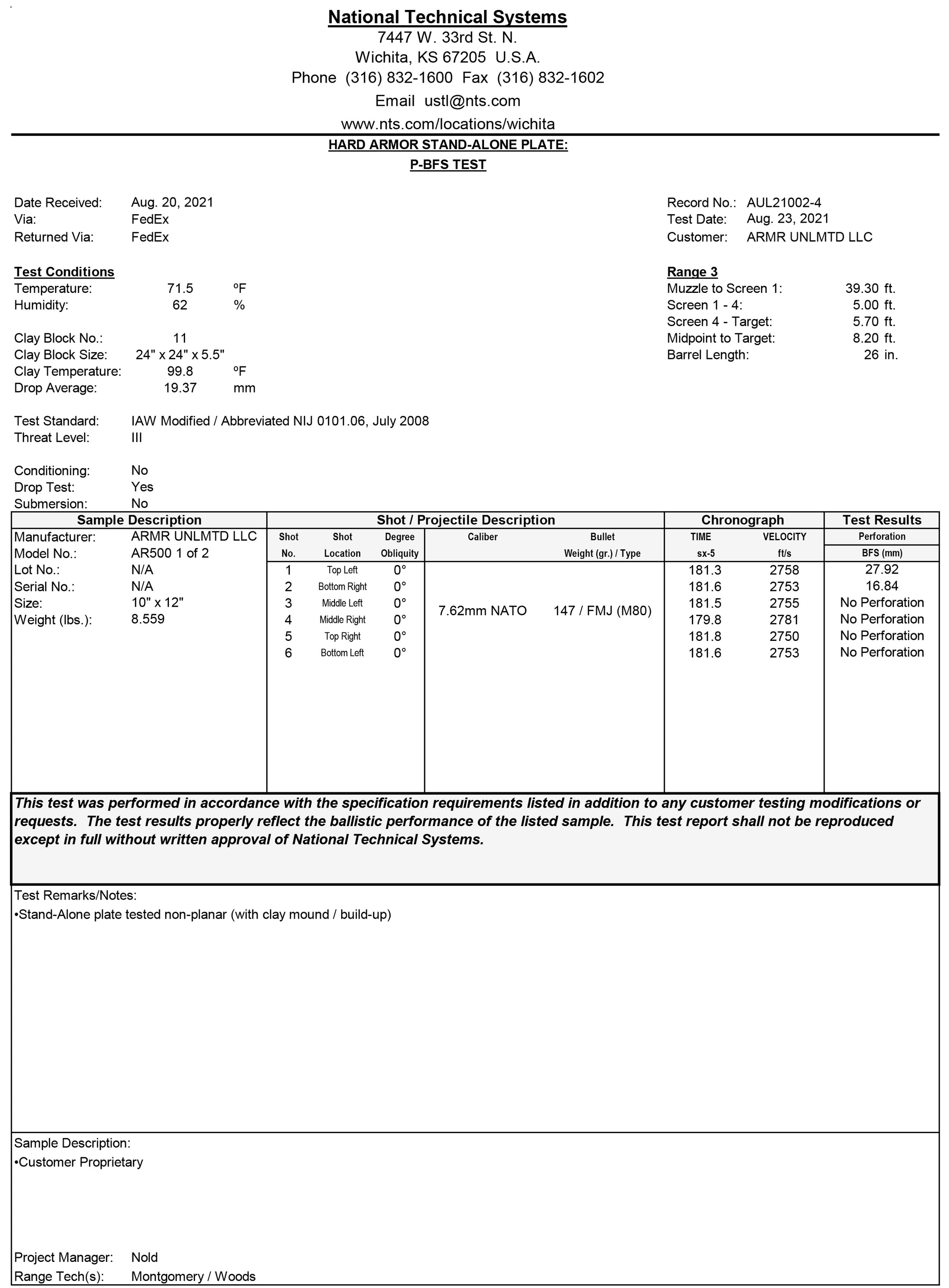 AR500 Level III(+) Steel Plates (Set of 2) ARMR UNLMT'D